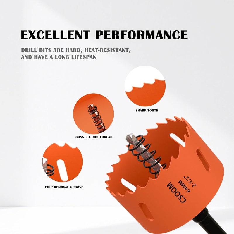 CSOOM 2-1/2" (64mm) Bi-Metal Hole Saw for Plastic, Wood, Plywood, Thin Steel and Thin Aluminum Sheets - Image 3